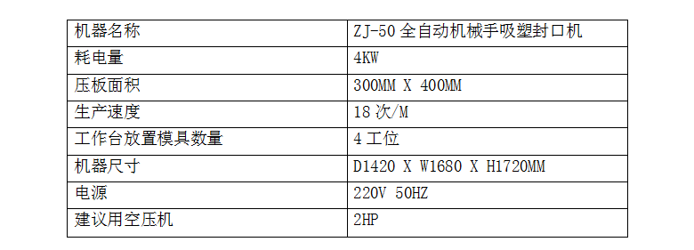 紙卡吸塑全自動(dòng)吸塑包裝機(jī)參數(shù)