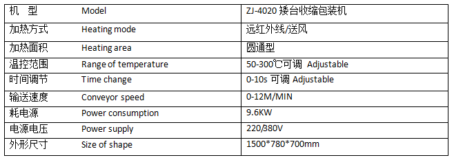 矮臺收縮包裝機技術(shù)參數(shù).png