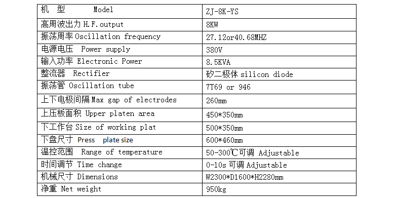 高周波熔斷機技術(shù)參數(shù)