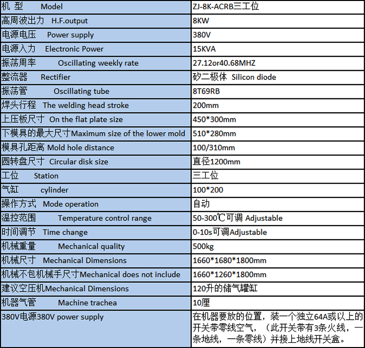 全自動高周波機技術參數(shù)